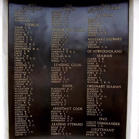RNPS Memorial Panel 10