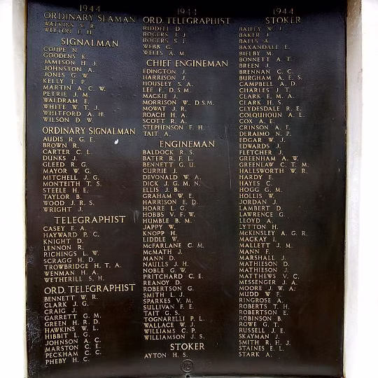 RNPS Memorial Panel 15